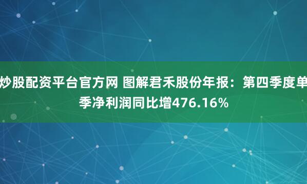 炒股配资平台官方网 图解君禾股份年报：第四季度单季净利润同比增476.16%