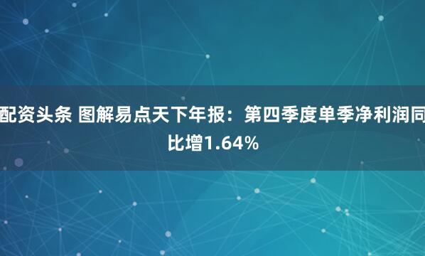 配资头条 图解易点天下年报：第四季度单季净利润同比增1.64%