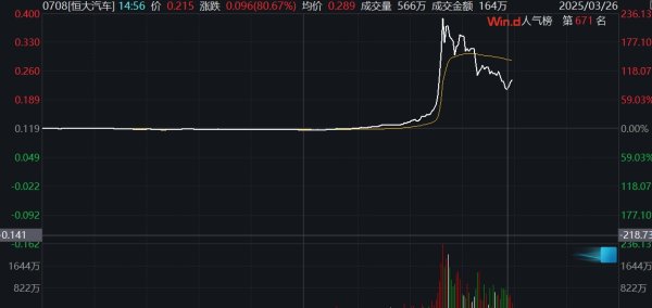 炒股配资专业网 俄官方证实一名俄军方高级官员在汽车爆炸中丧生