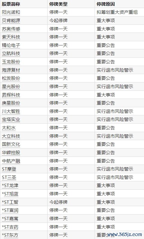 配资查询平台 一汽丰田：4月销量65024台 同比增长32%