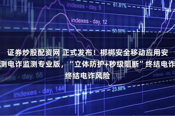 证券炒股配资网 正式发布！梆梆安全移动应用安全监测电诈监测专业版，“立体防护+秒级阻断”终结电诈风险