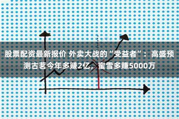 股票配资最新报价 外卖大战的“受益者”：高盛预测古茗今年多赚2亿，蜜雪多赚5000万